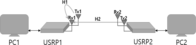 jkiees-30-3-229-g5