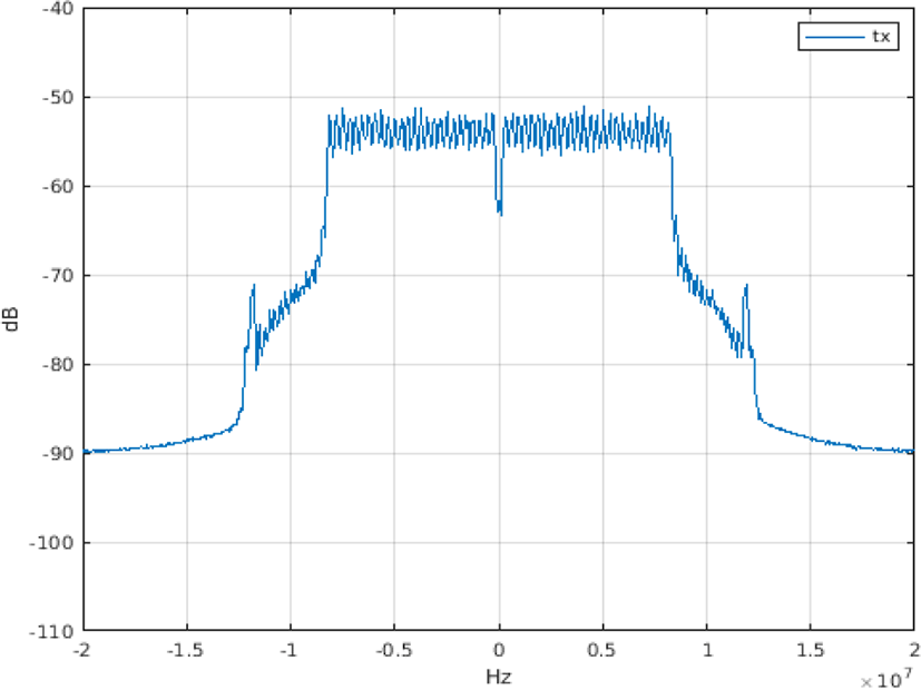 jkiees-30-3-229-g7