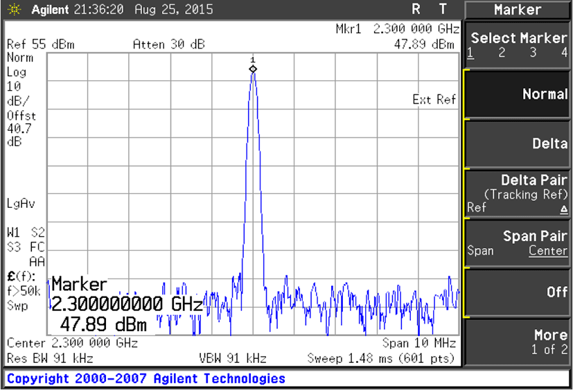 jkiees-28-2-105-g6