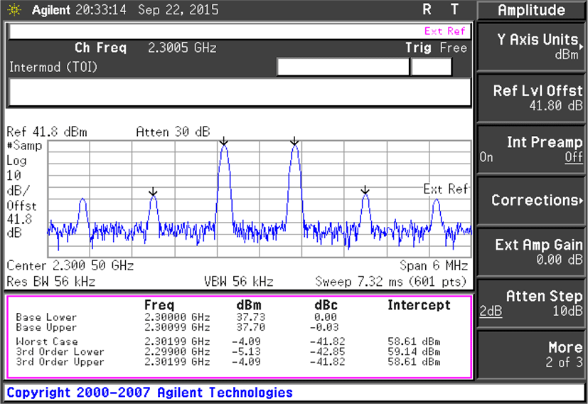 jkiees-28-2-105-g9