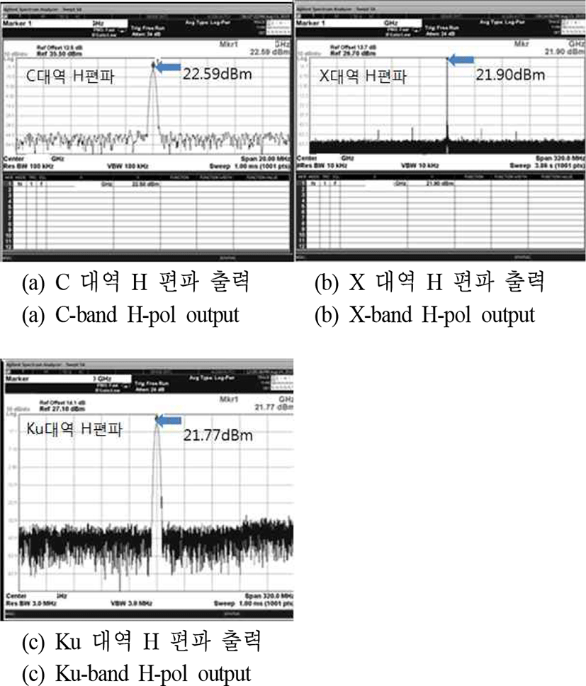 jkiees-28-2-97-g8