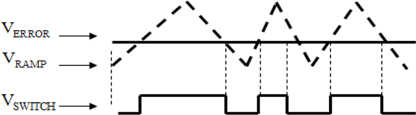 jkiees-28-4-298-g5