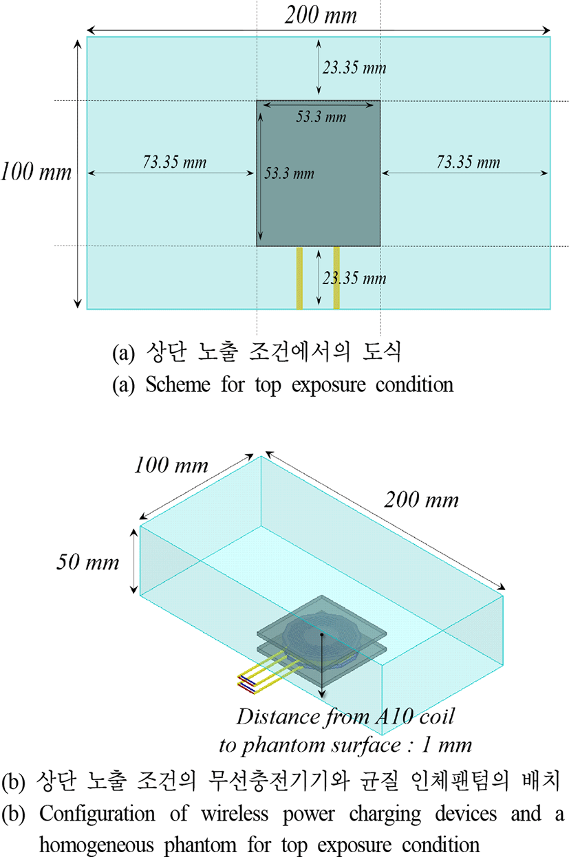 jkiees-28-5-382-g3