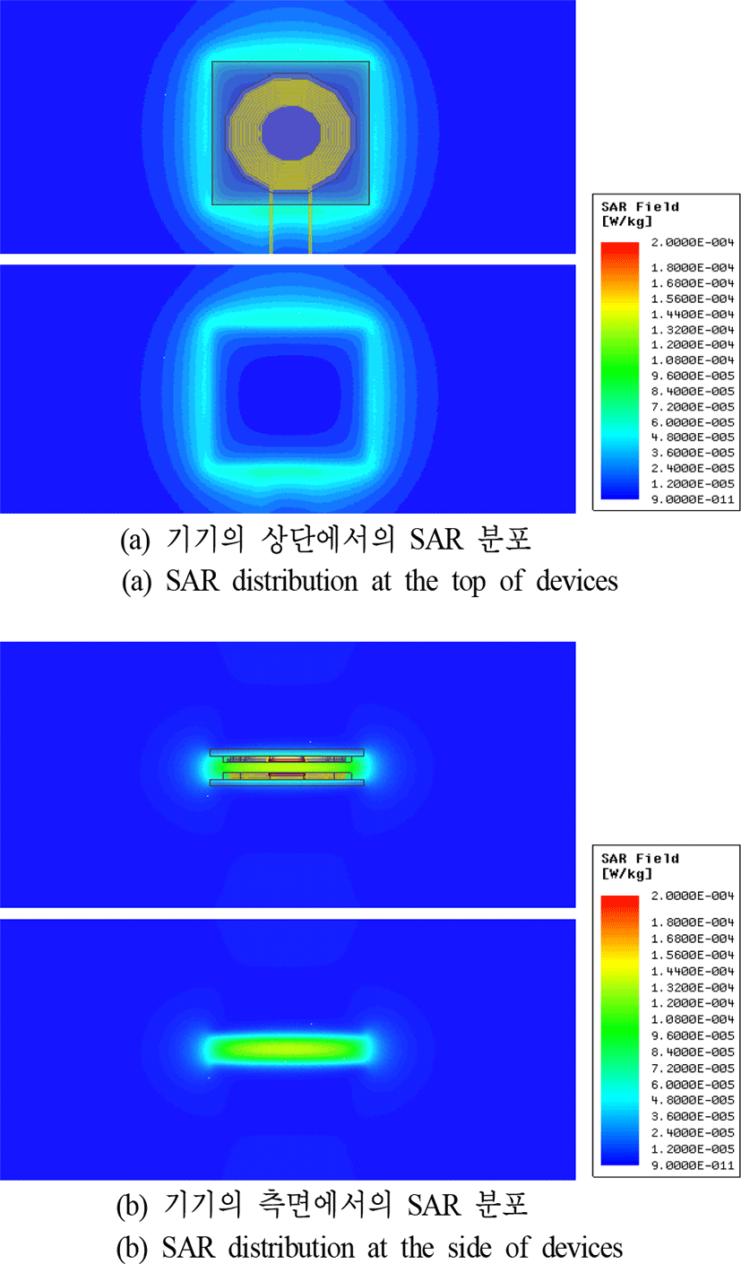 jkiees-28-5-382-g8