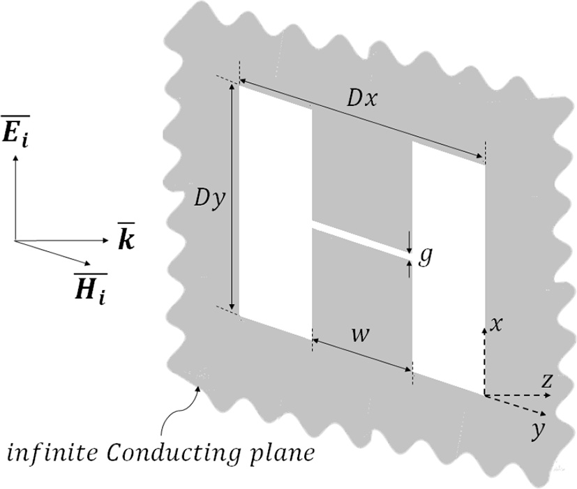 jkiees-28-6-470-g1