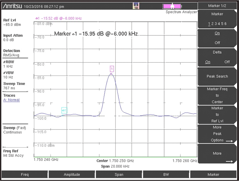 jkiees-28-7-550-g8