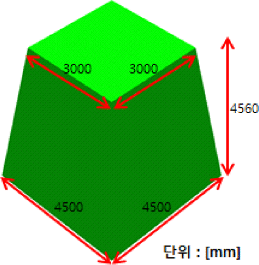 jkiees-28-7-584-g1