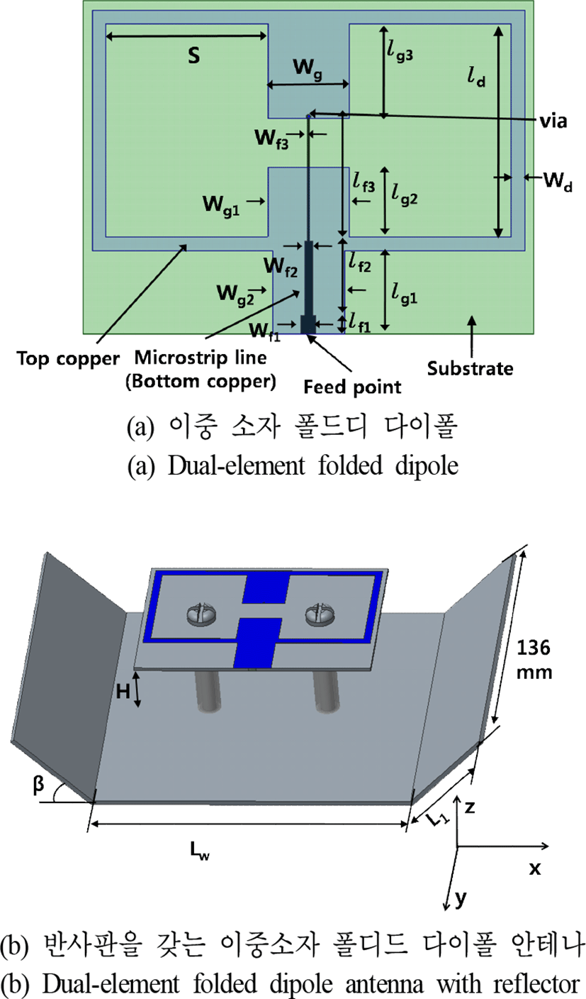 jkiees-29-4-270-g1