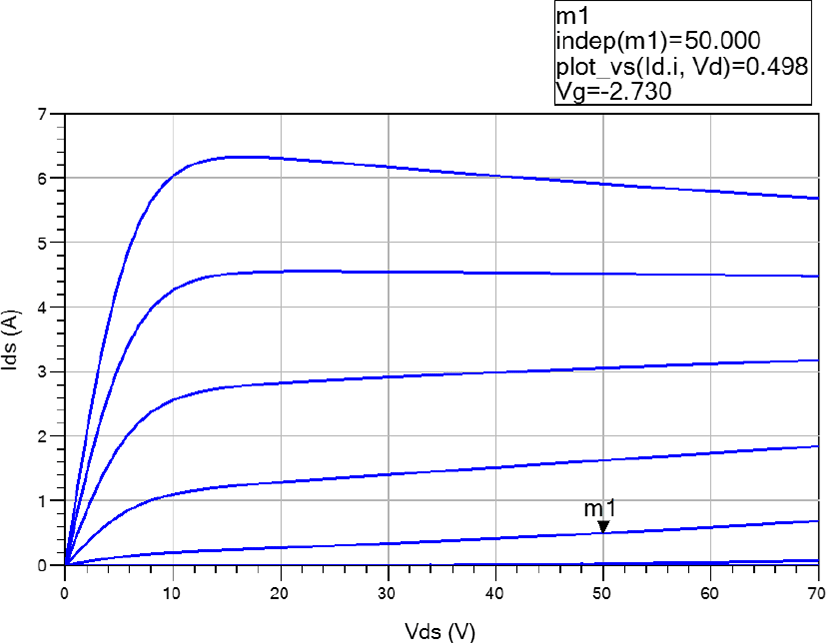 jkiees-29-4-290-g2