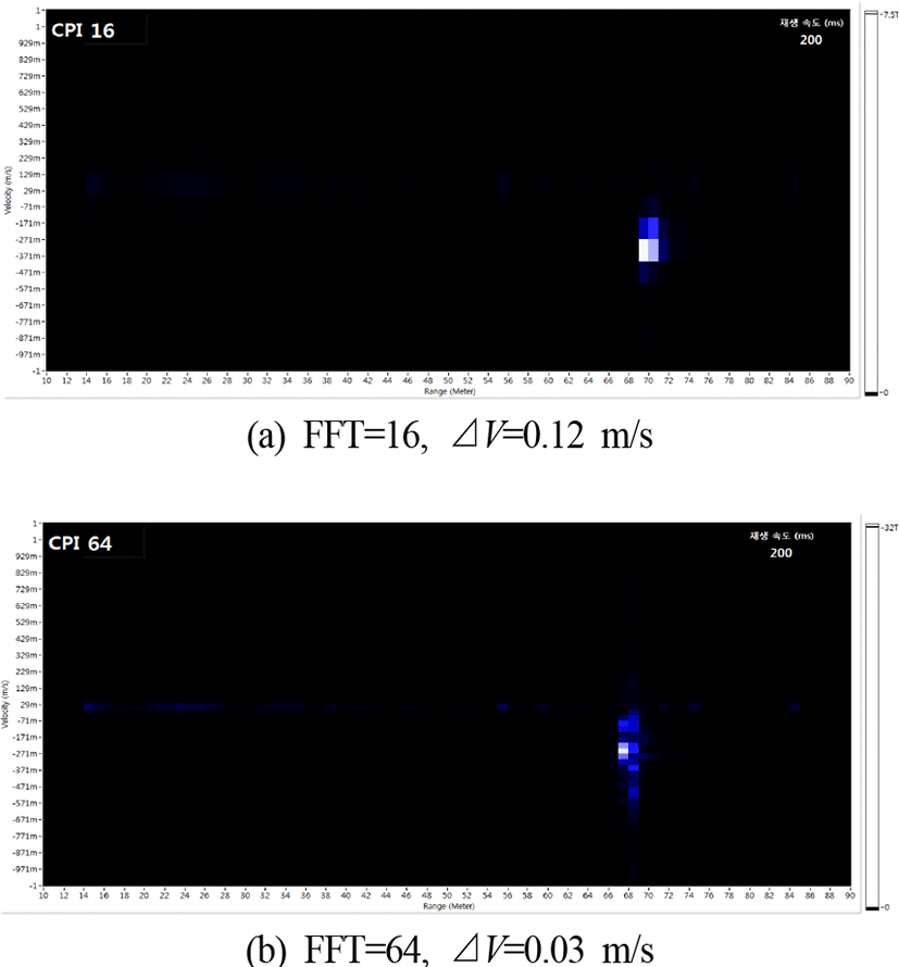 jkiees-29-4-308-g10