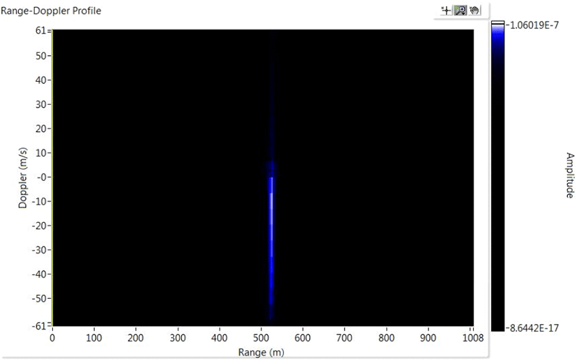 jkiees-29-4-308-g8