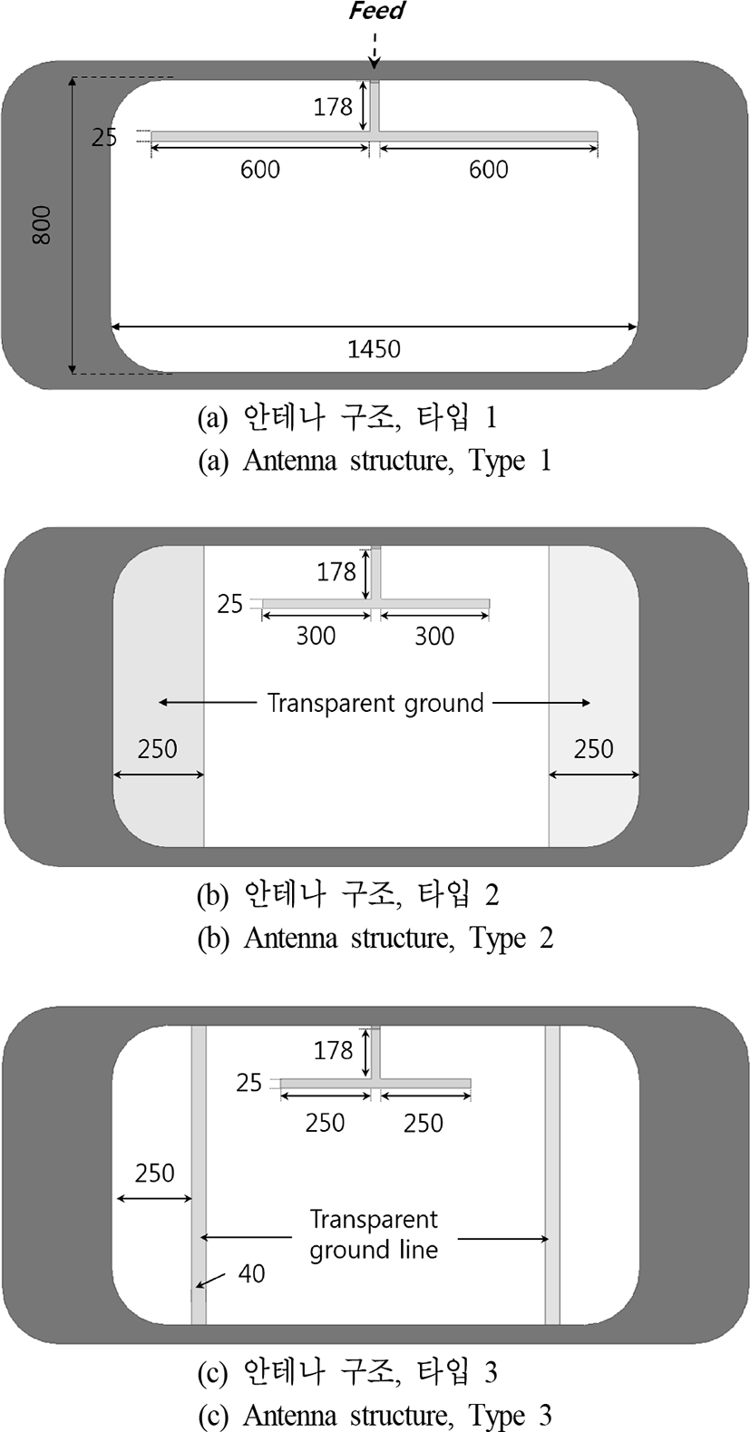 jkiees-29-7-477-g1