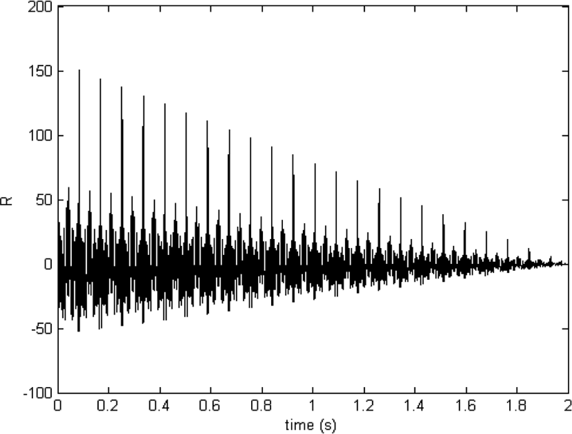 jkiees-29-7-540-g9