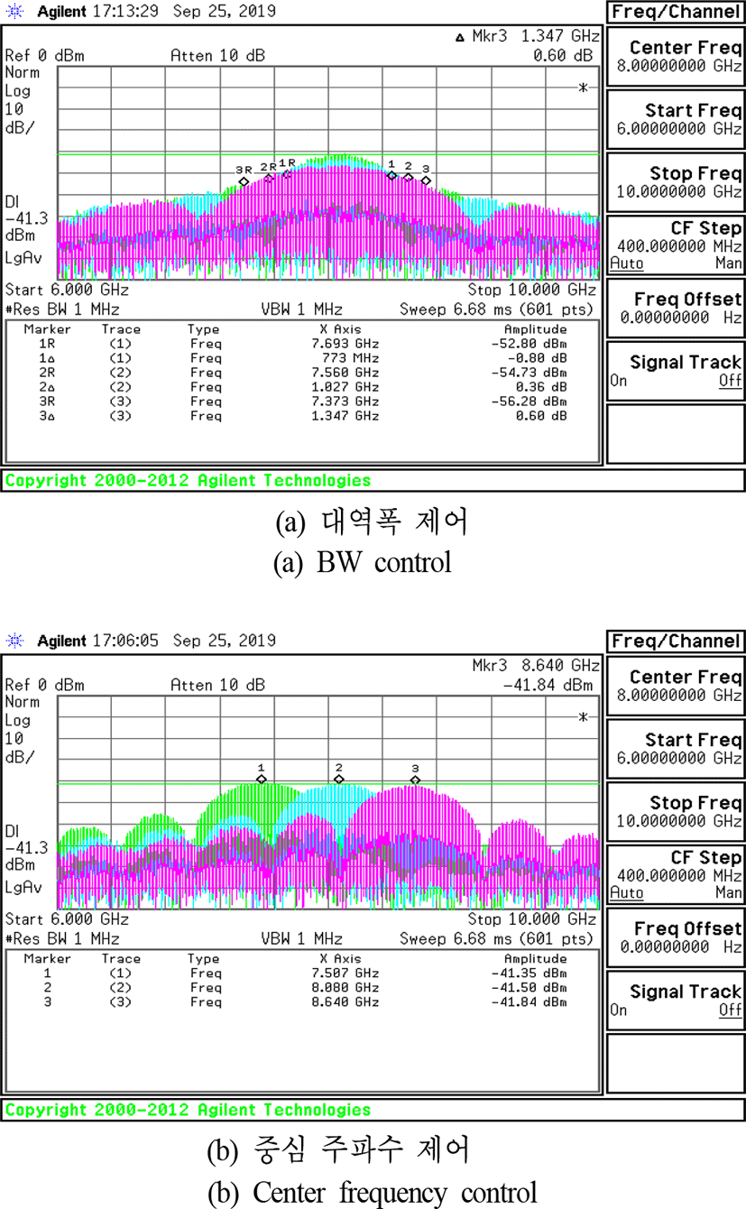 jkiees-30-11-903-g10