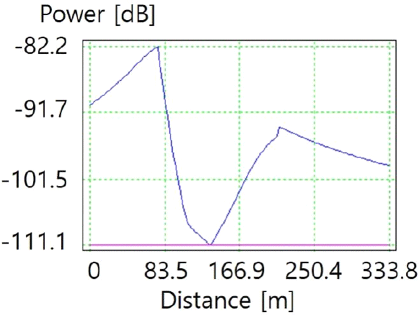 jkiees-30-12-992-g7