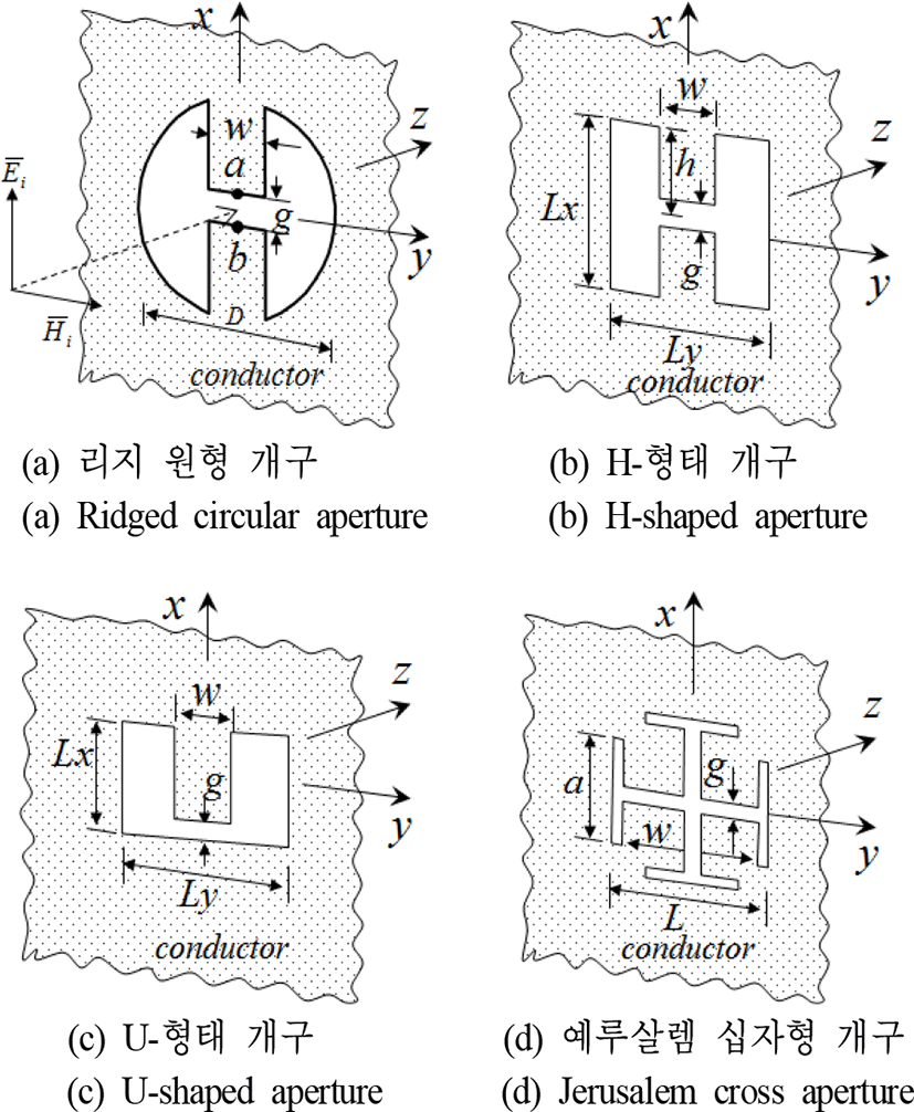 jkiees-30-4-300-g1