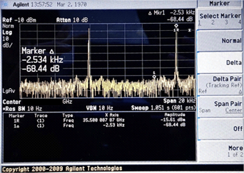 jkiees-30-4-307-g10