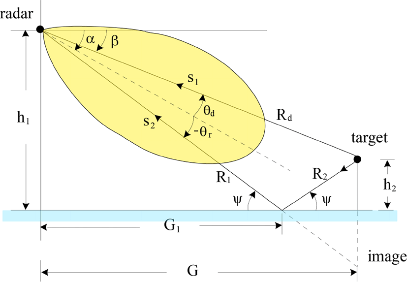 jkiees-30-5-373-g1