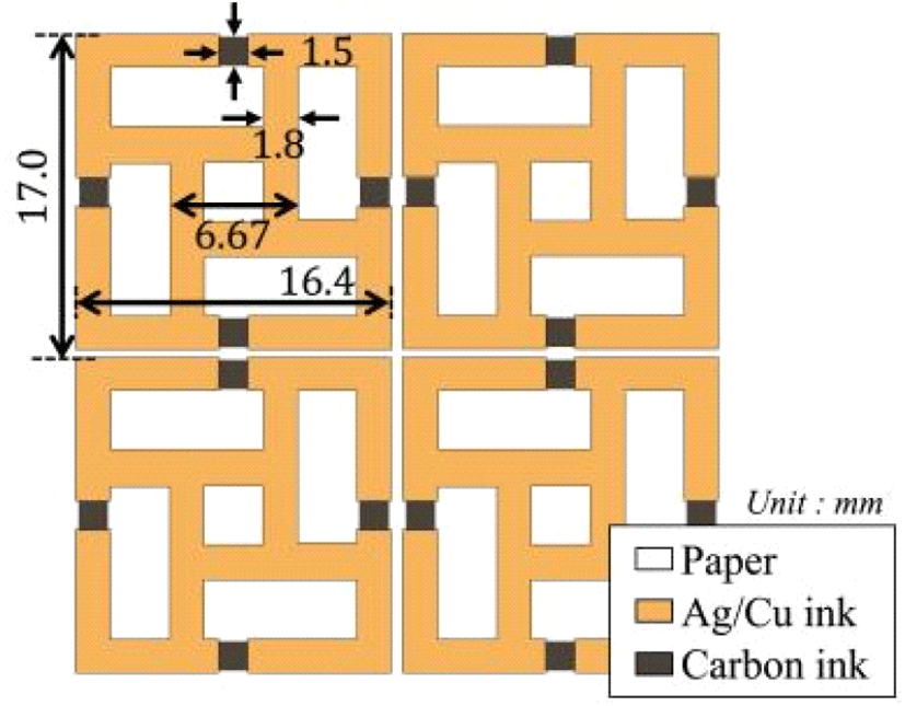 jkiees-30-7-566-g2