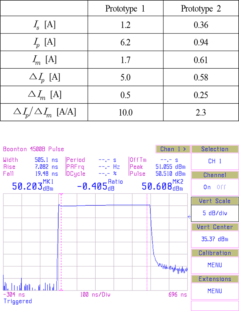 jkiees-30-8-640-g10