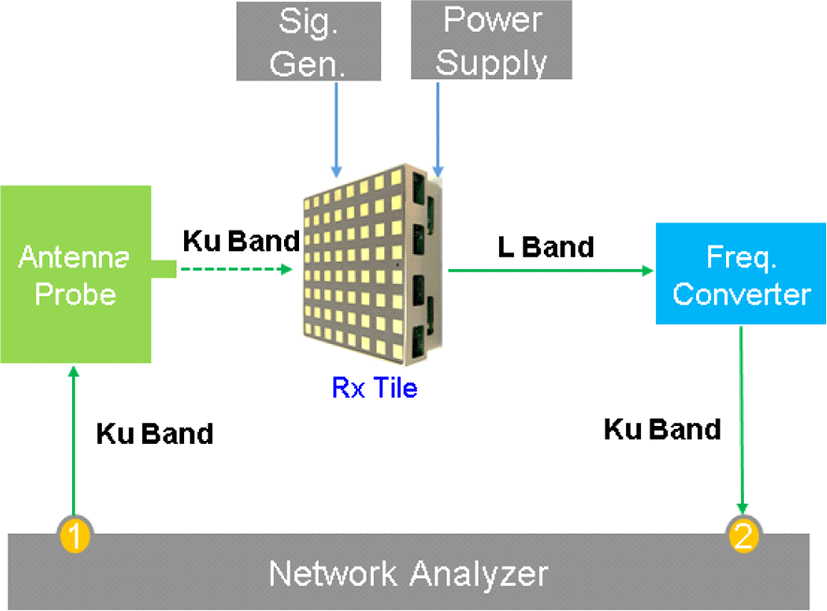 jkiees-30-9-702-g10