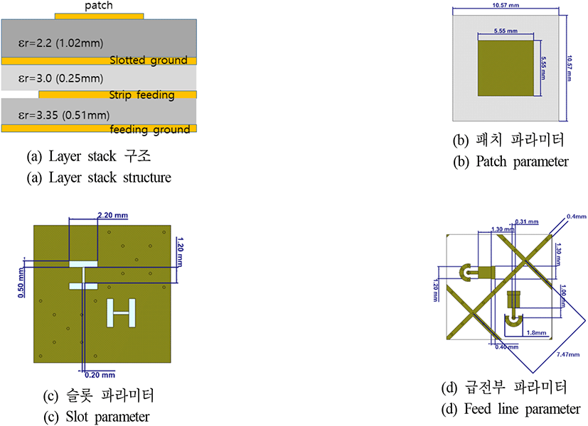 jkiees-31-12-1042-g4