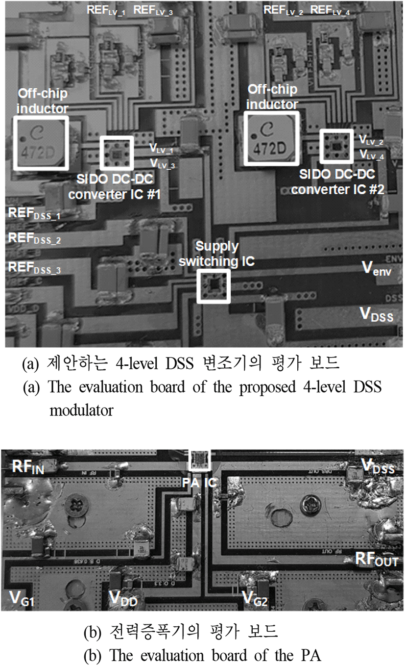 jkiees-31-12-1069-g6