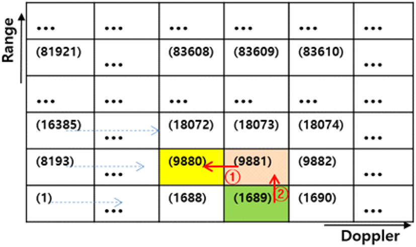 jkiees-31-2-154-g6