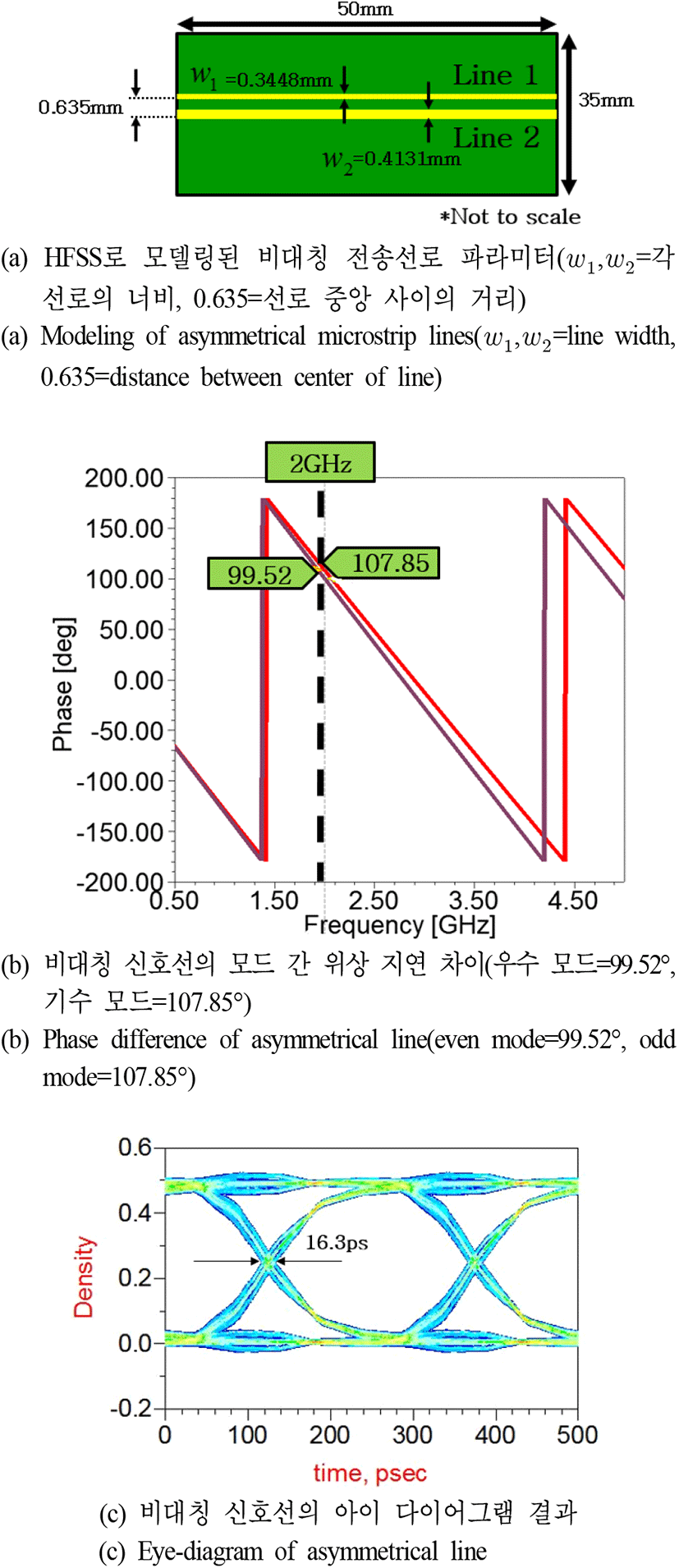 jkiees-31-3-235-g7