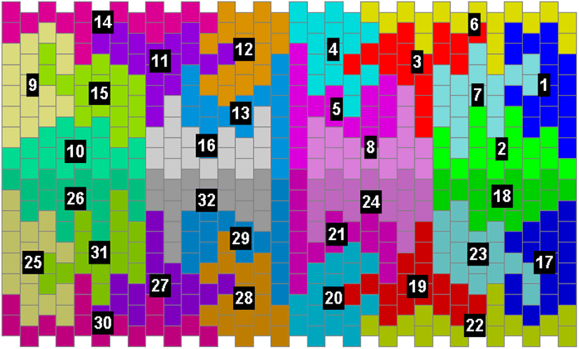 jkiees-31-4-346-g2
