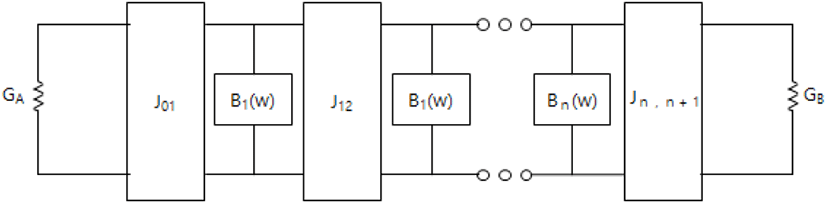 jkiees-31-6-487-g2