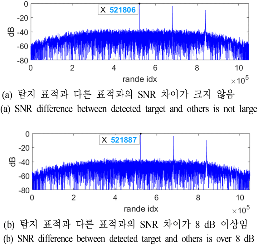 jkiees-31-6-555-g8