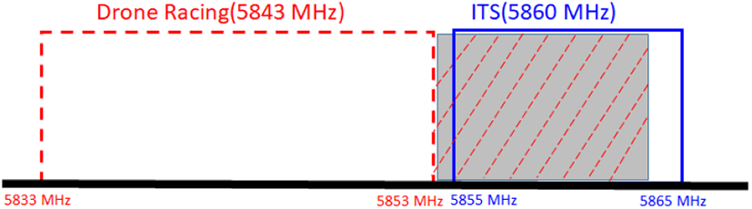 jkiees-31-7-577-g2