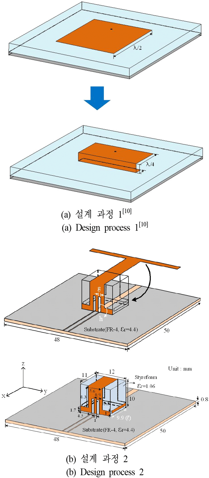 jkiees-31-7-607-g4