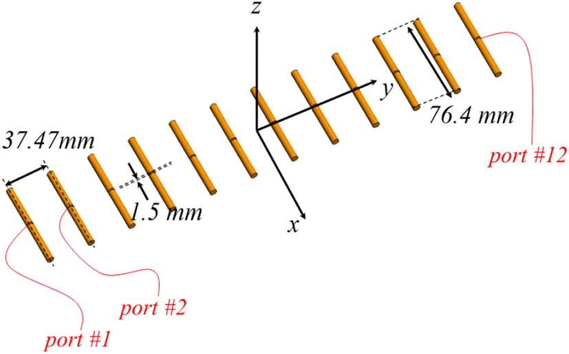 jkiees-32-12-1070-g2