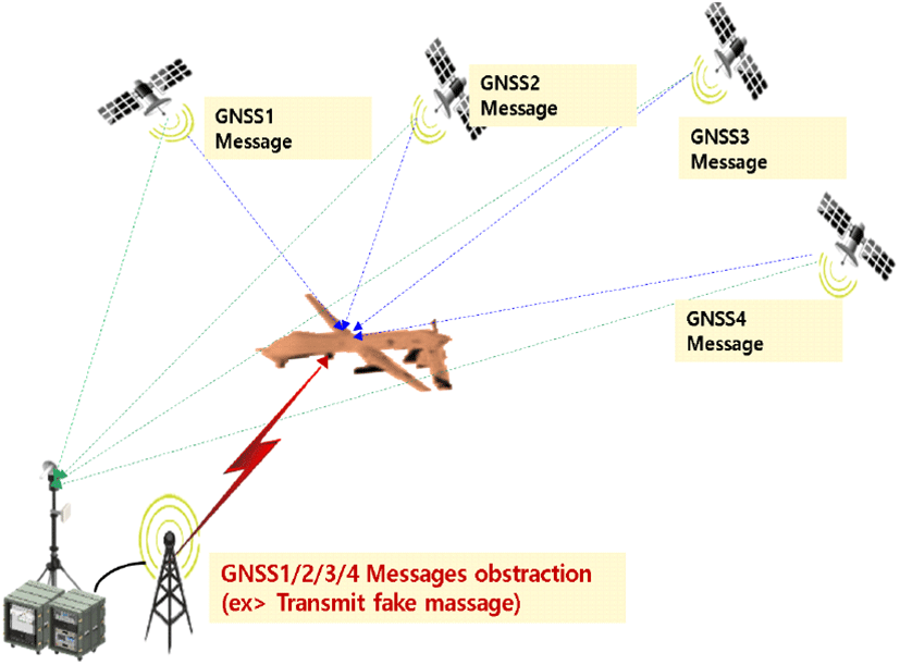 jkiees-32-2-119-g9