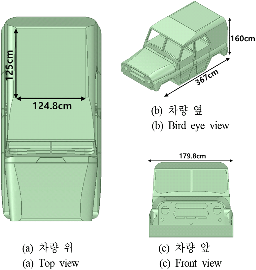 jkiees-32-3-222-g10