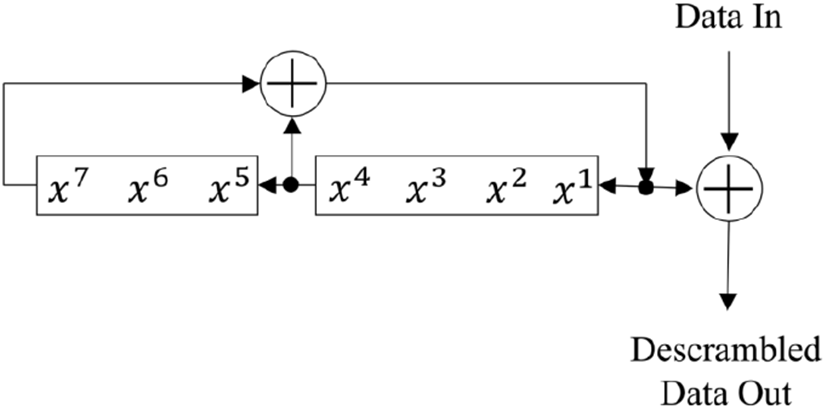 jkiees-32-3-250-g2