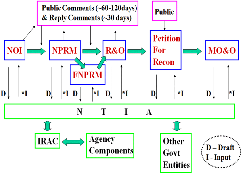 jkiees-32-4-315-g7