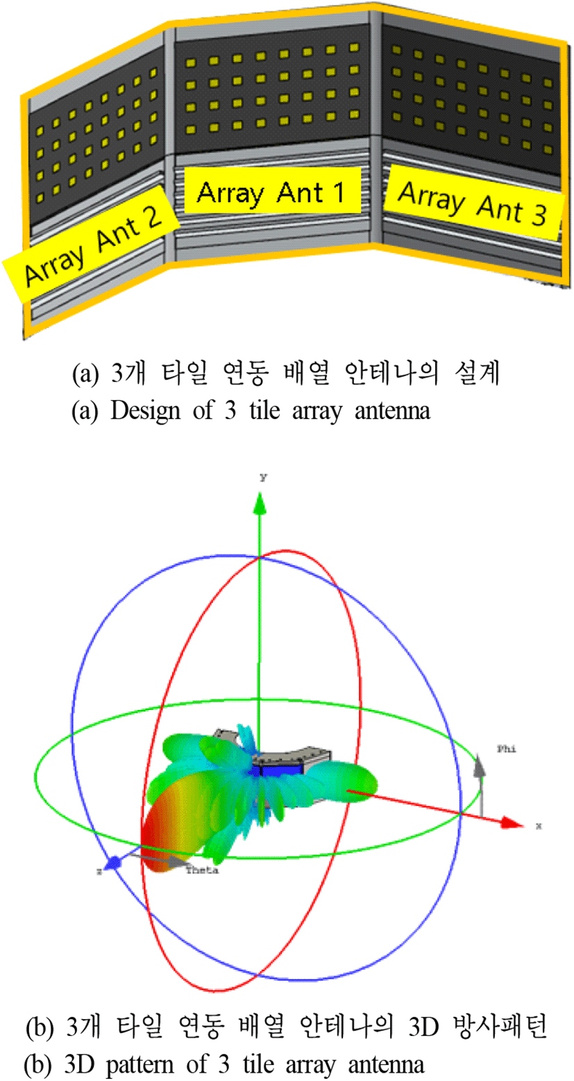 jkiees-32-4-334-g4