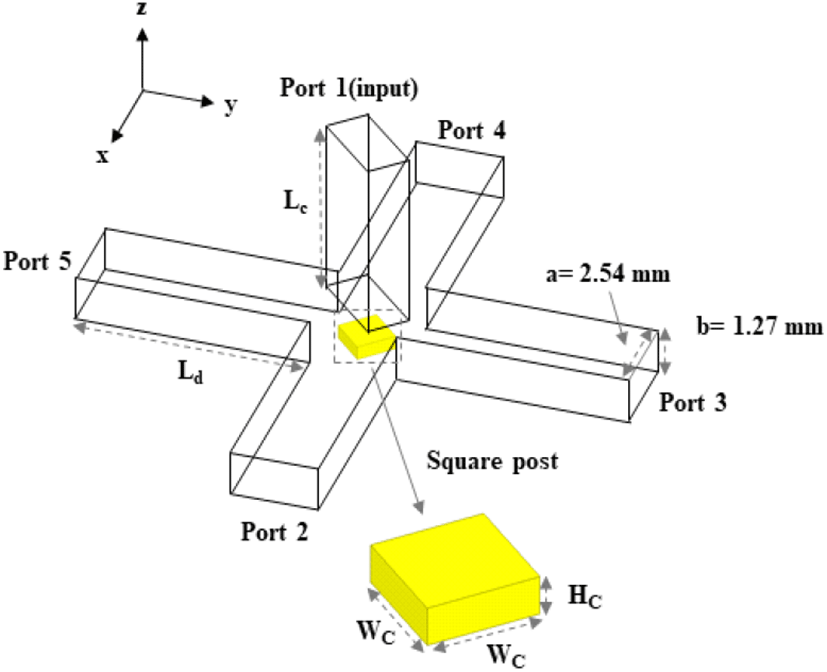 jkiees-32-4-353-g1