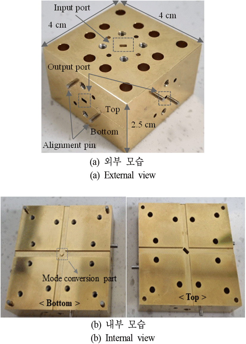 jkiees-32-4-353-g5