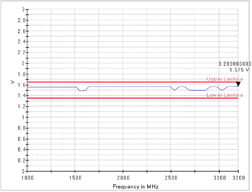 jkiees-32-4-360-g19