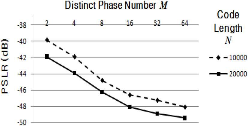 jkiees-32-4-386-g4