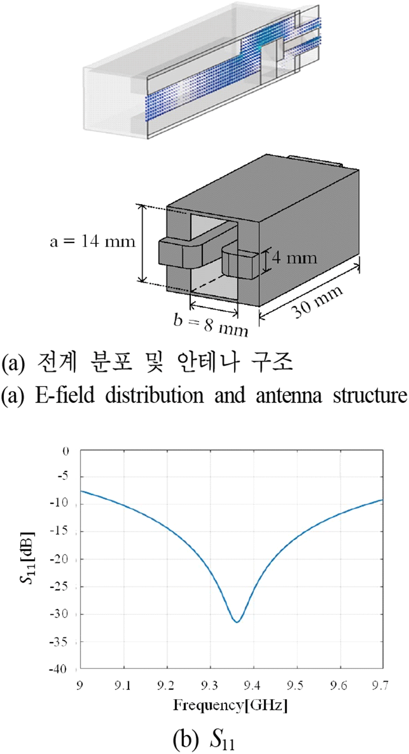 jkiees-32-6-557-g6