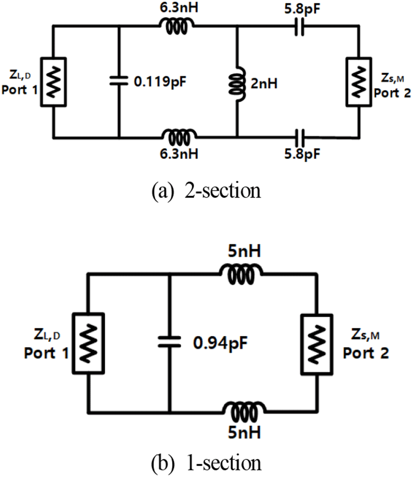 jkiees-32-7-603-g2