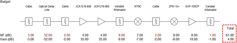 jkiees-32-7-651-g3