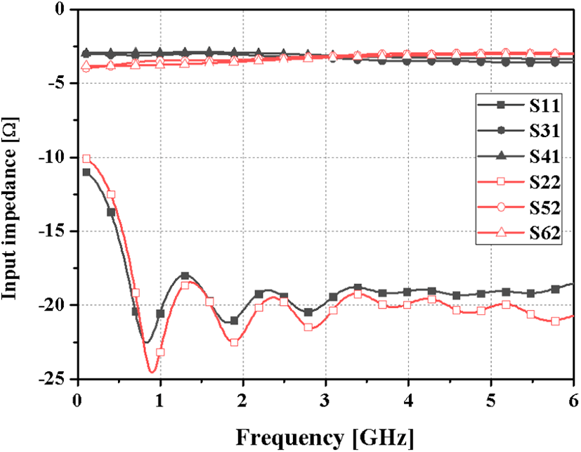 jkiees-32-8-699-g7