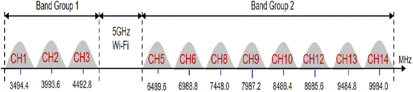 jkiees-33-1-1-g1