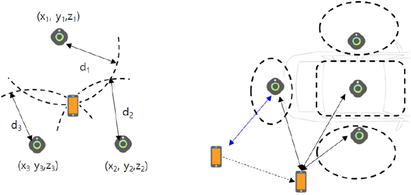 jkiees-33-1-1-g8